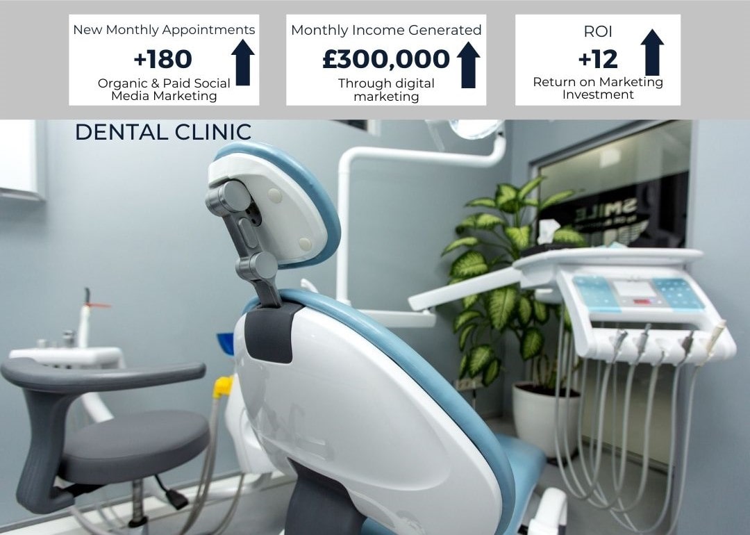 Results-dental-clinic-in-London